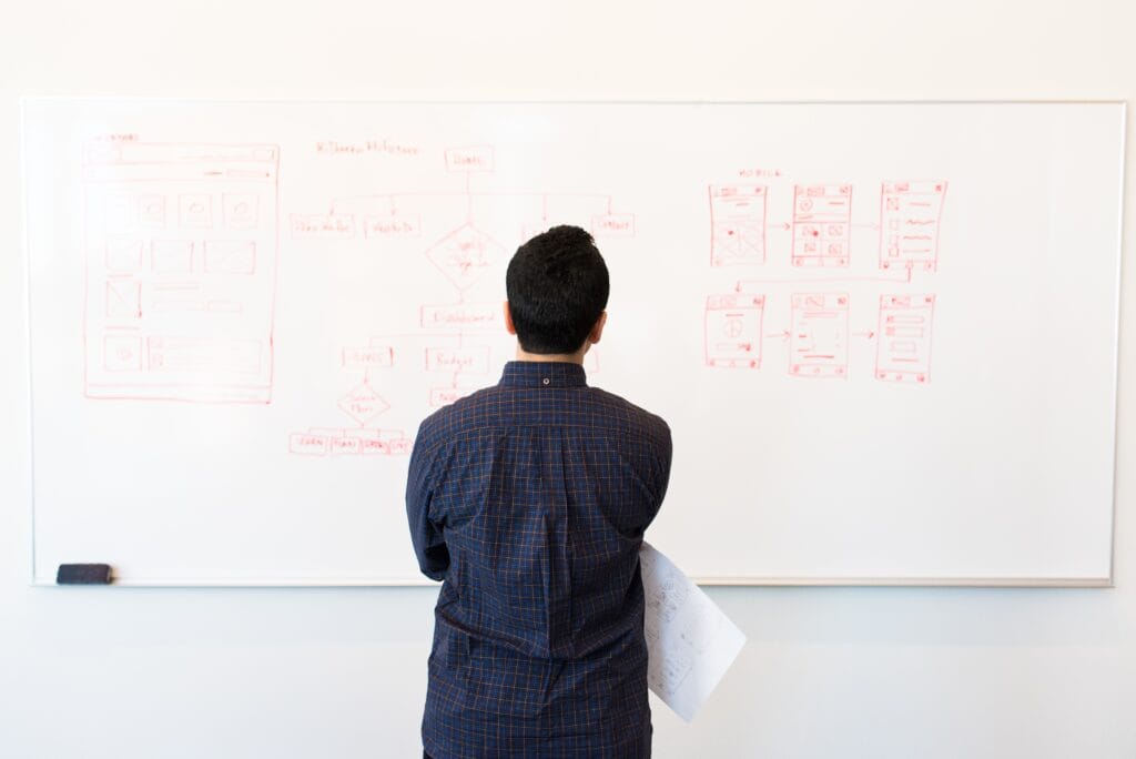 Man looking at the notes on a white board
