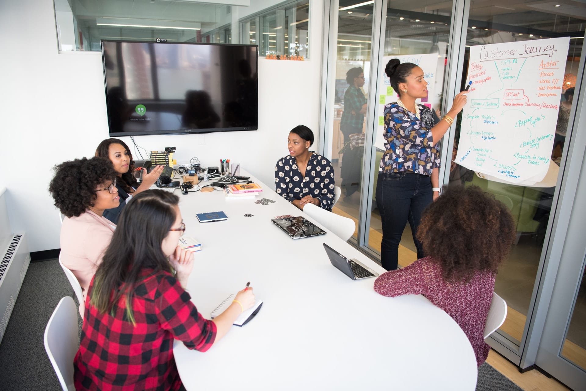Group of women having a brainstorm session with one writing on a flipchart